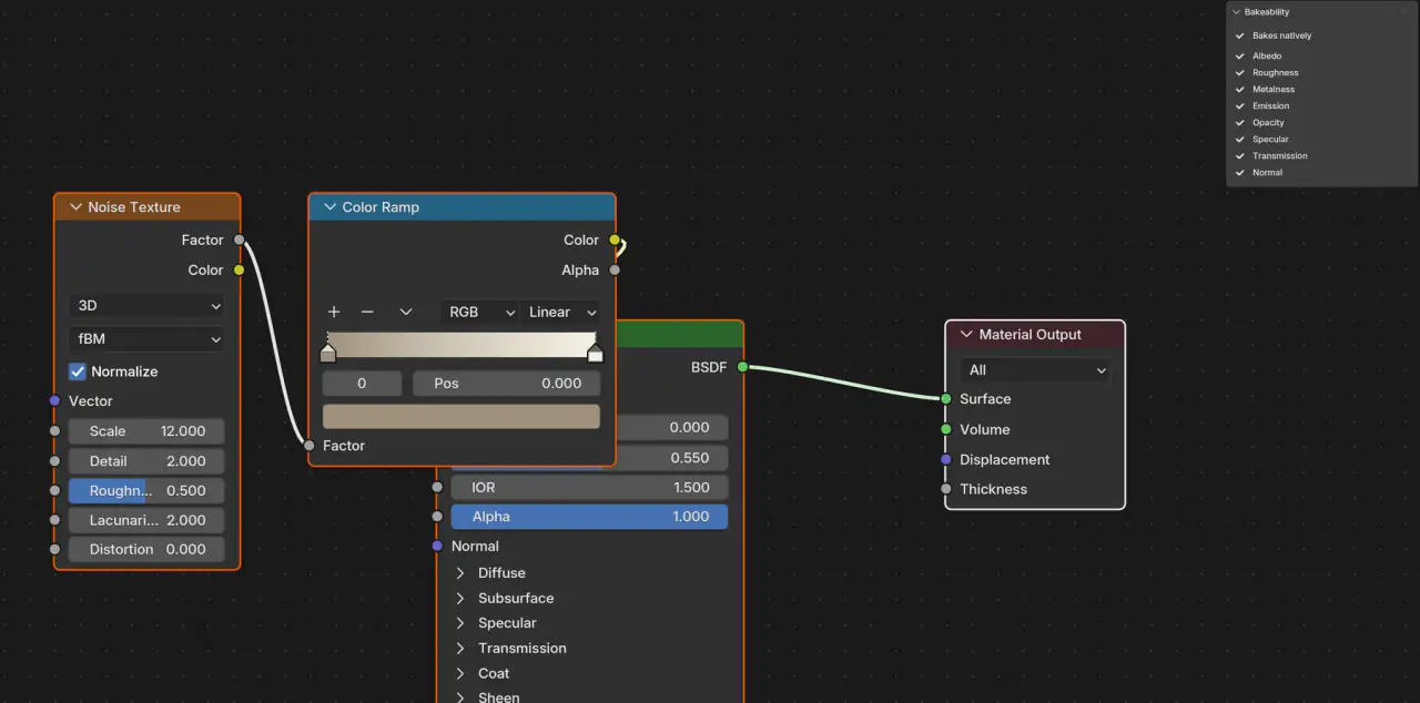 Shader Editor'da Bakeability paneli: bu malzeme Albedo'dan Normal'e her kanalda doğrudan bake ediliyor